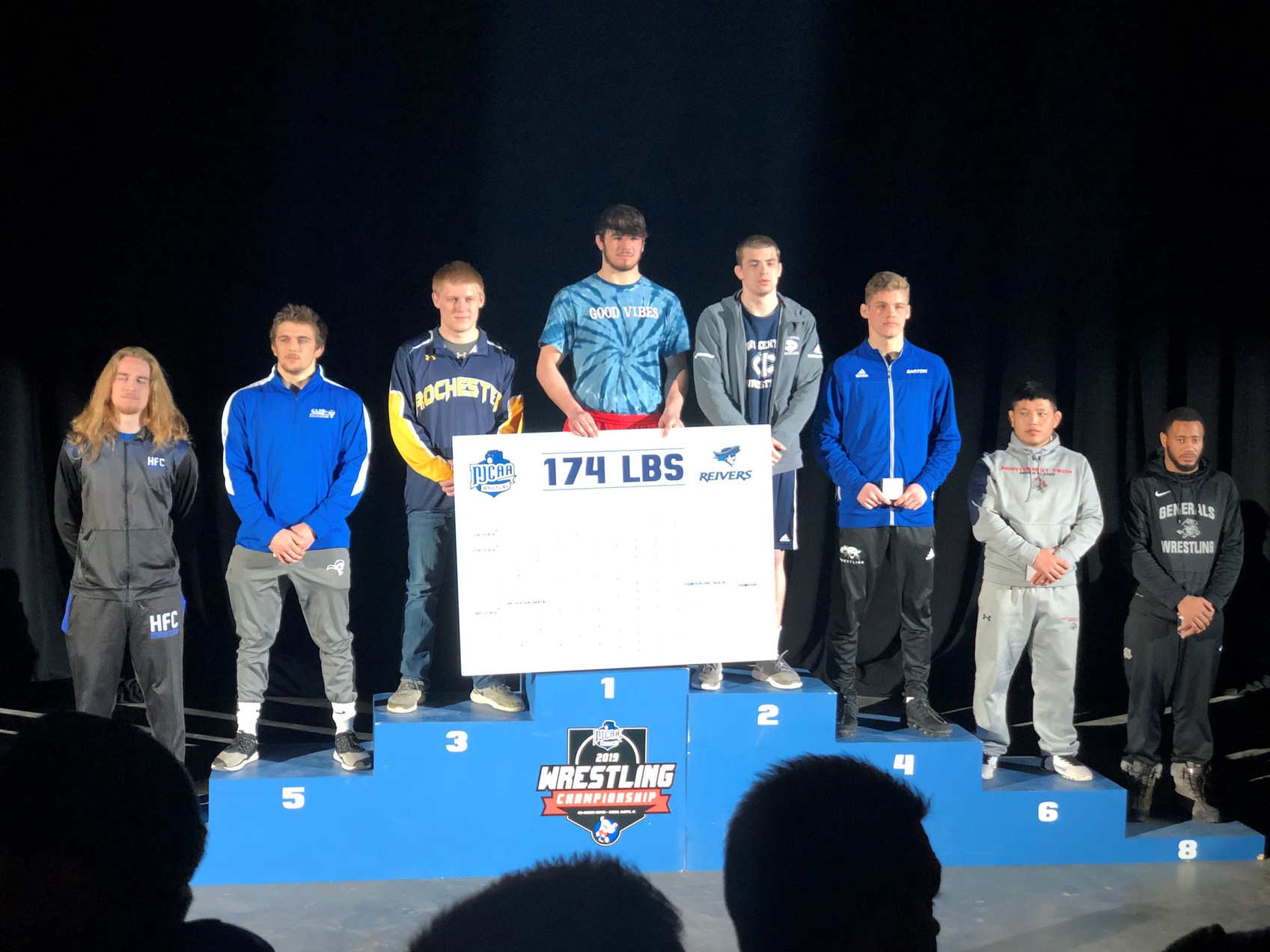 SMC Crowns Two All-Americans at National Wrestling Championships