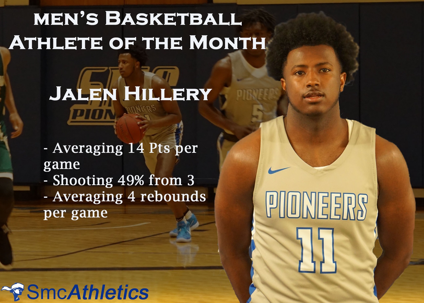 Men's Basketball Athlete of the Month