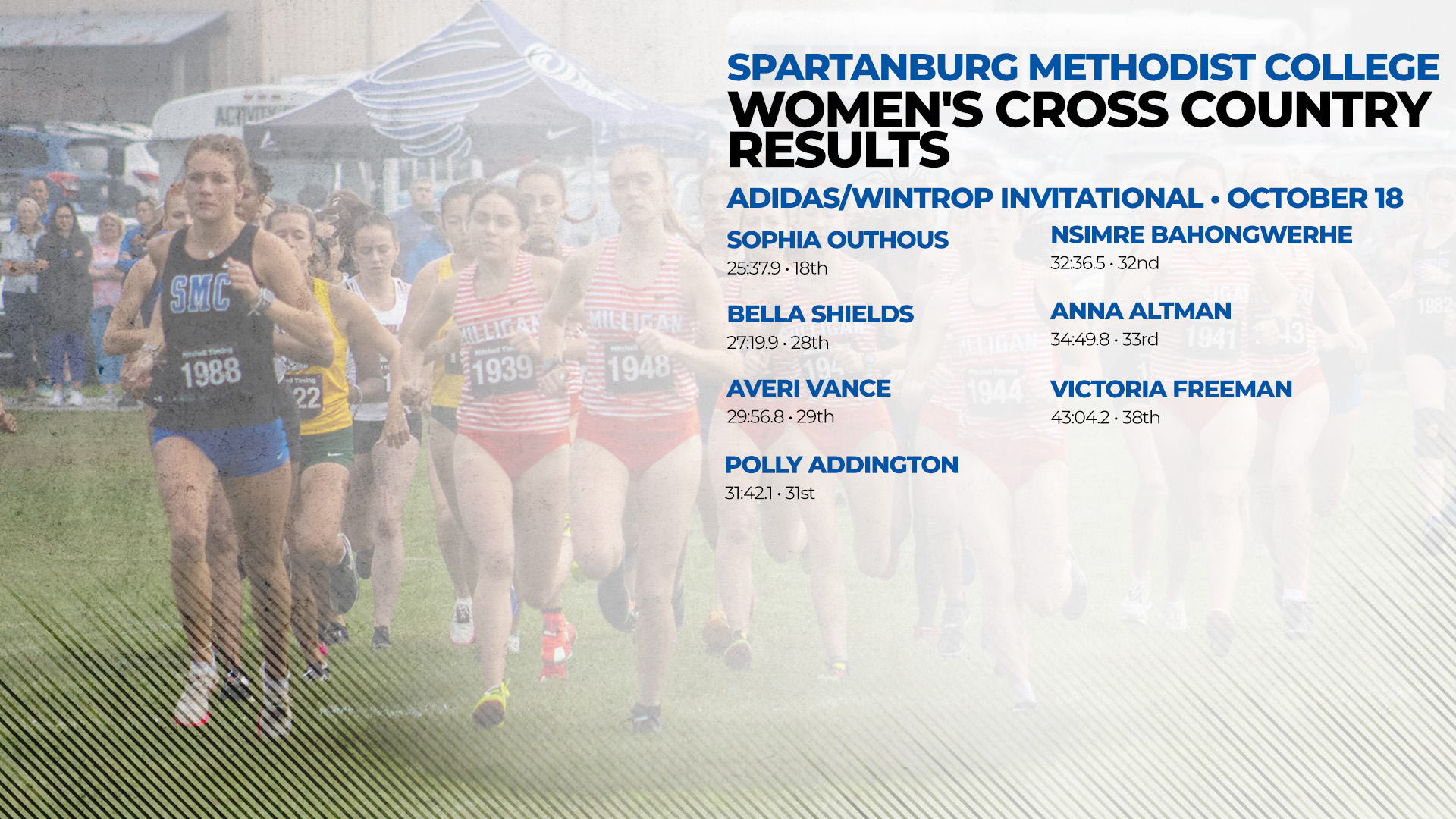 Outhous Leads SMC Women's Cross Country at 2024 Adidas/Winthrop Cross Country Invitational